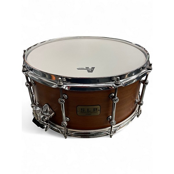 Used TAMA 5.5X14.5 Sound Lab Project Snare Walnut Drum