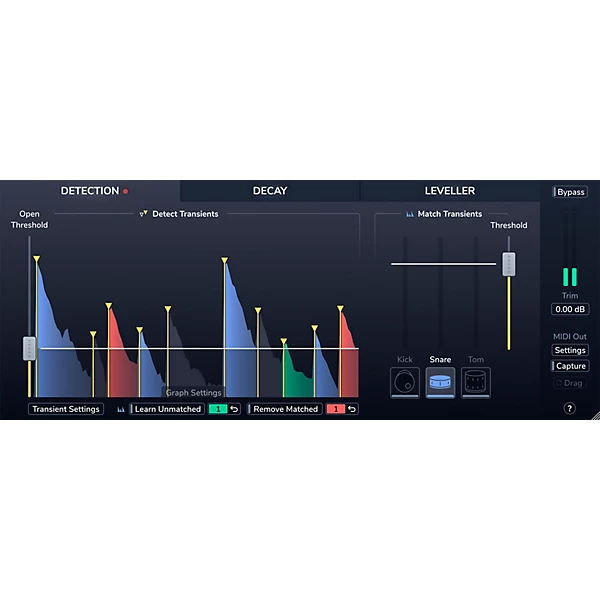 Sonnox Oxford Drum Gate Native Plug-in