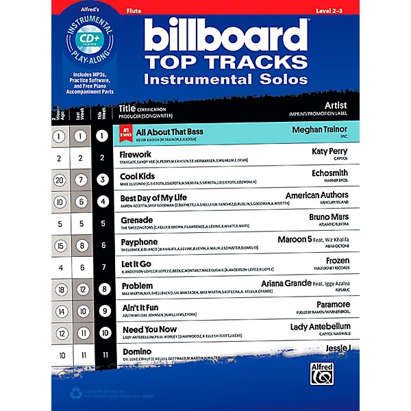 Alfred Billboard Top Tracks Instrumental Solos - Flute Book & CD Play-Along